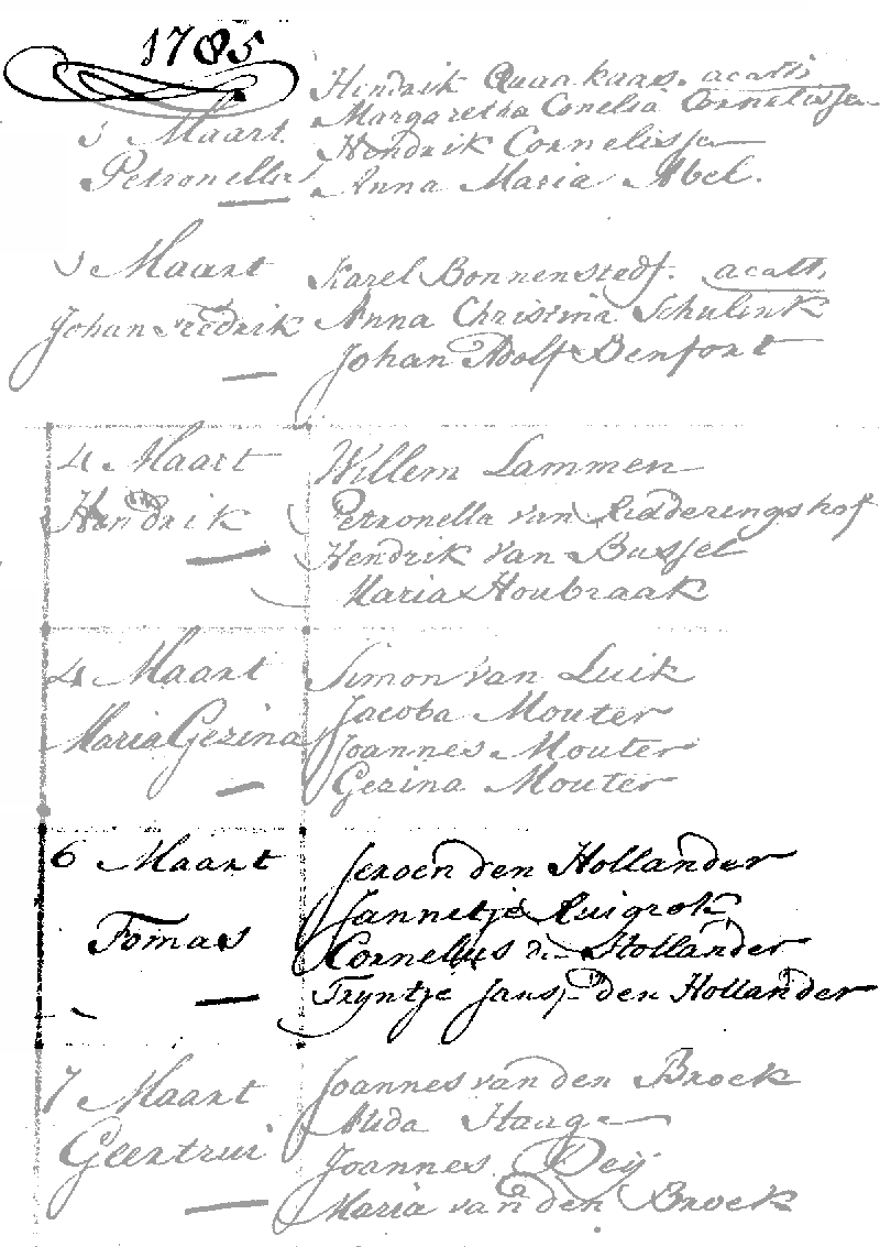 17850306 dp akte RK-Posthoorn A'dam Tomas zv J d Hollander - J Ruigrok